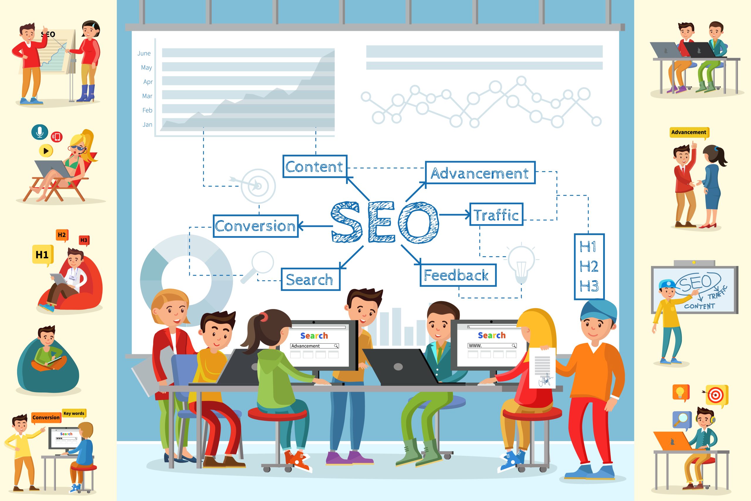 Why Choosing the Right SEO Company in Indianapolis Matters for Your Business